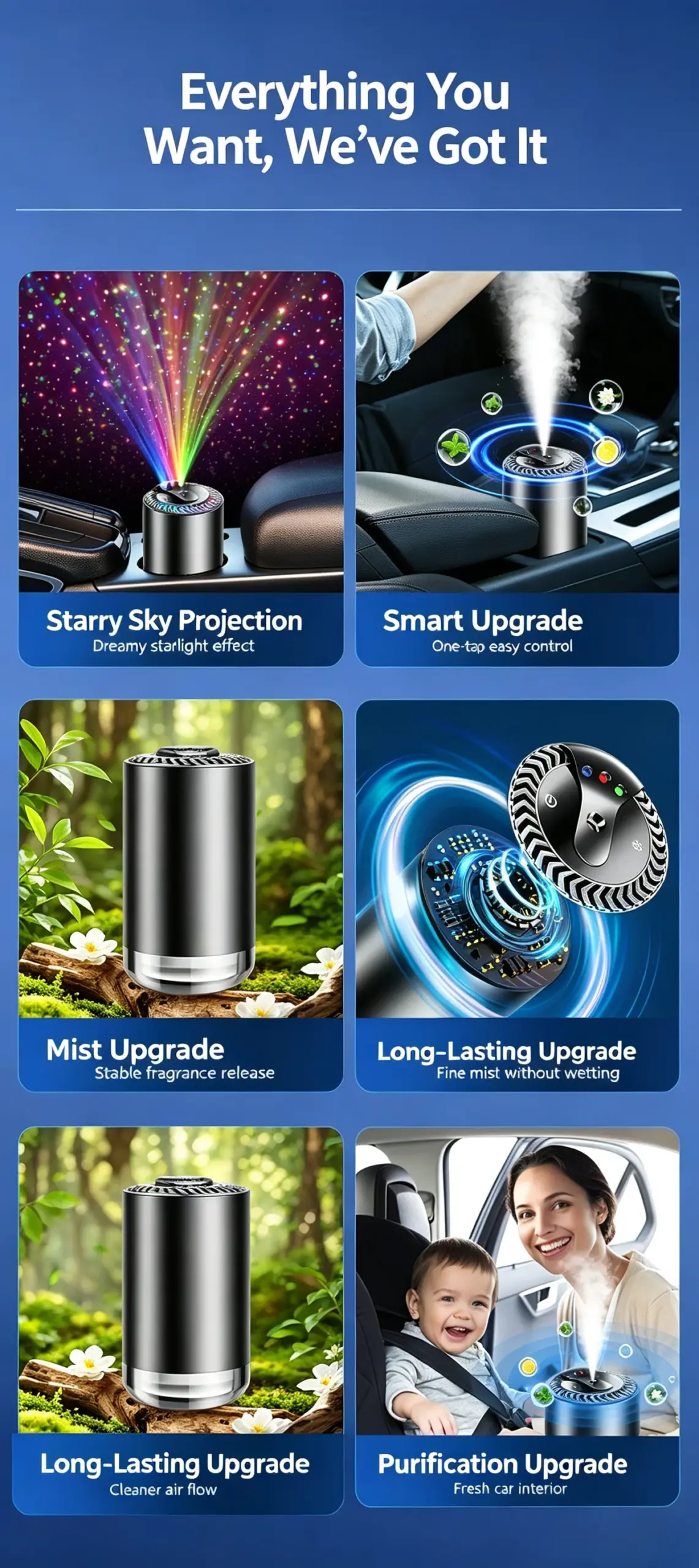 Smart Car Diffuser with Starry Sky Projection Light