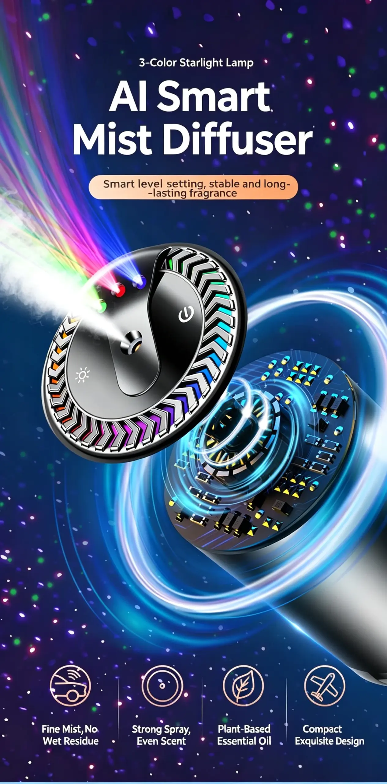 Smart Car Diffuser with Starry Sky Projection Light