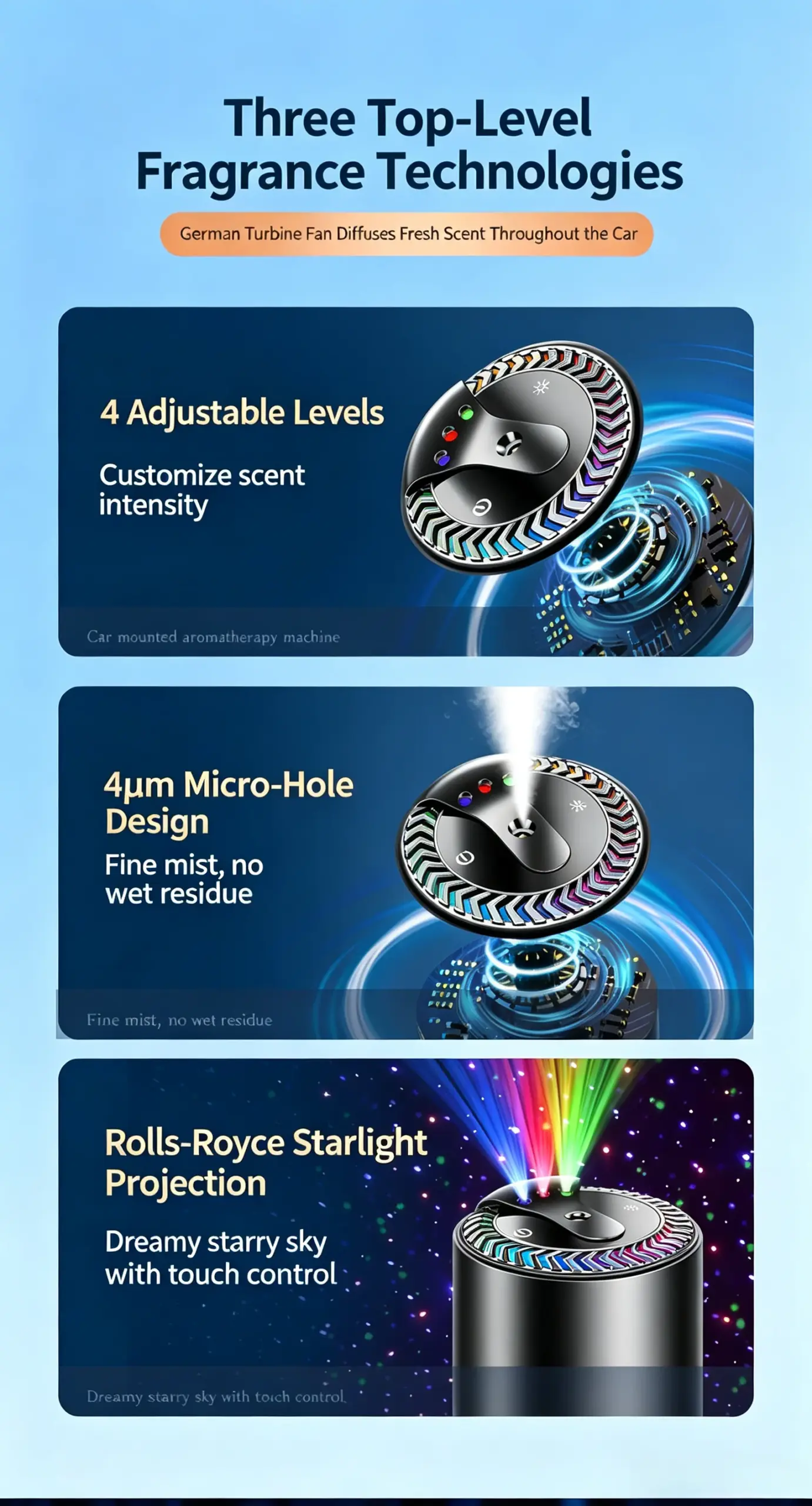 Smart Car Diffuser with Starry Sky Projection Light