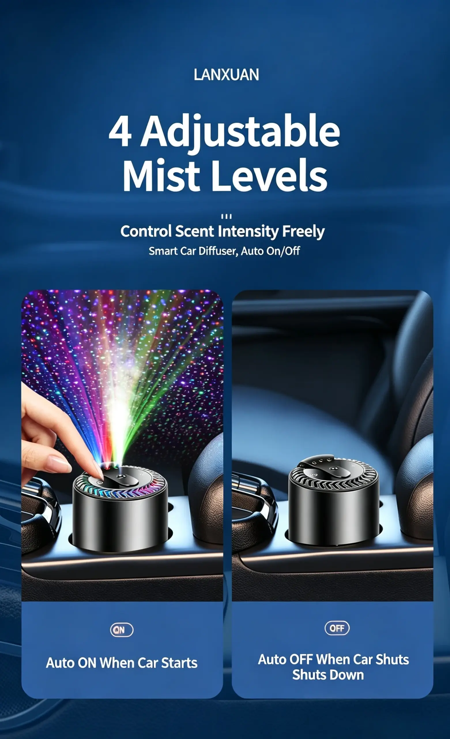 Smart Car Diffuser with Starry Sky Projection Light