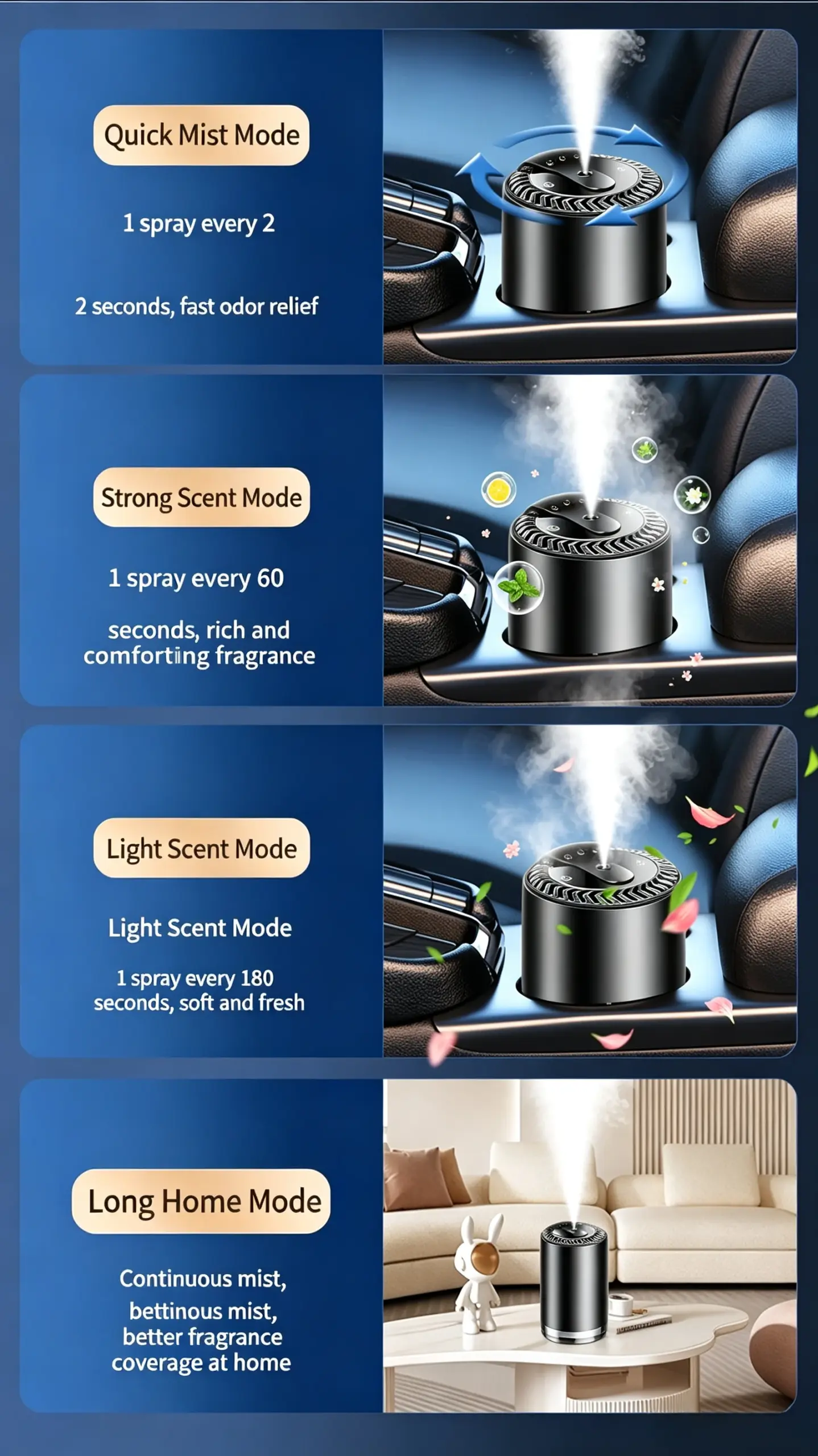 Smart Car Diffuser with Starry Sky Projection Light